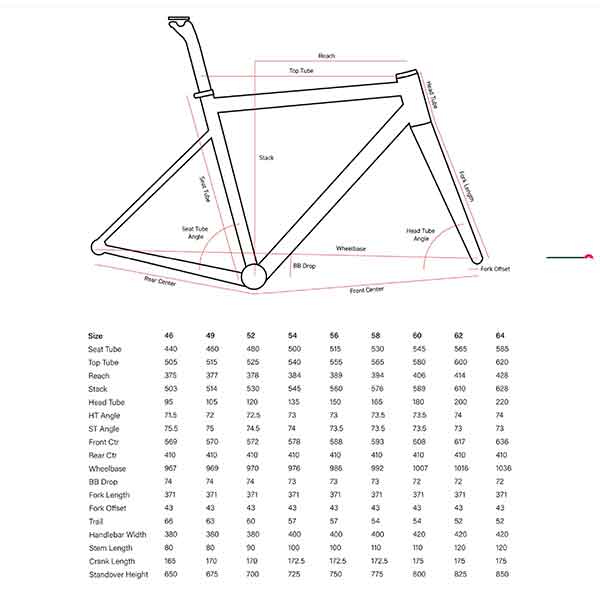 Blackhead Road Ti geometry